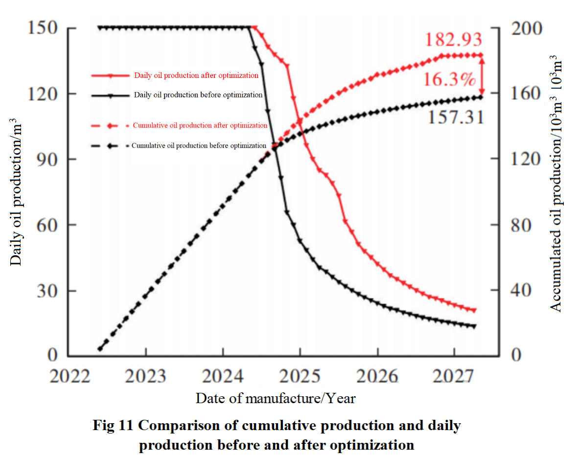 Fig 11.png Fig 11.png
